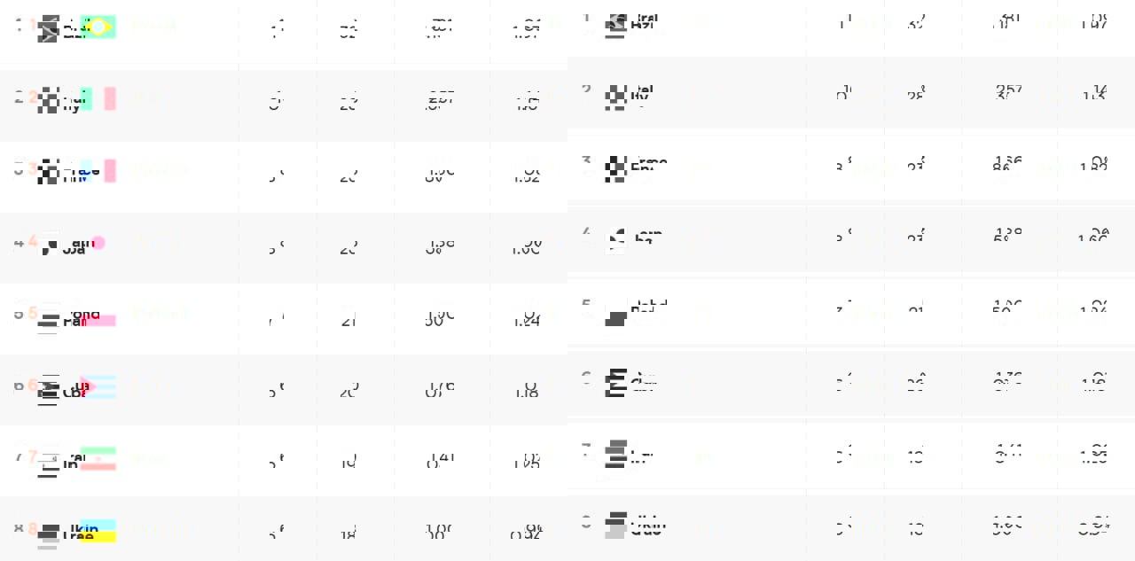 والیبال